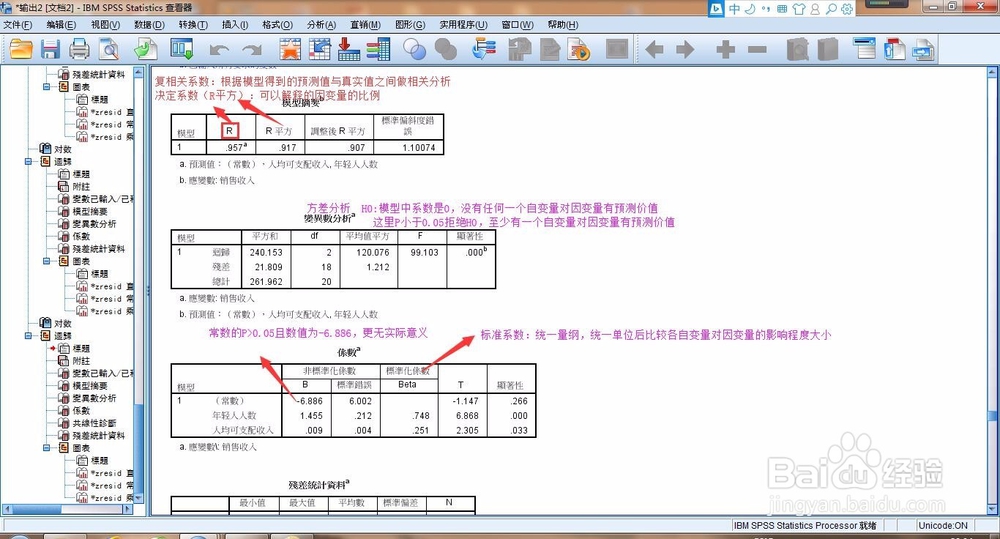 统计分析方法总结