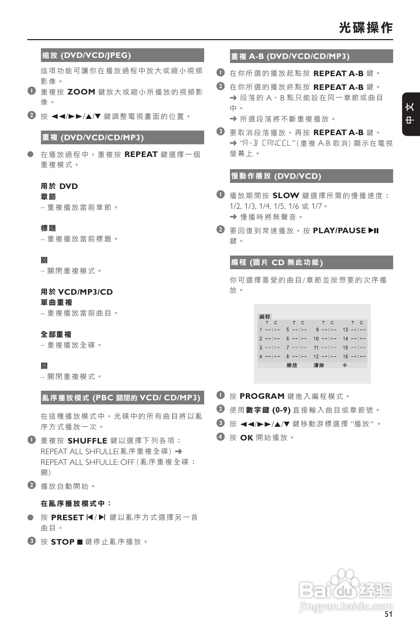 飞利浦 MCD290音响使用说明书:[1]
