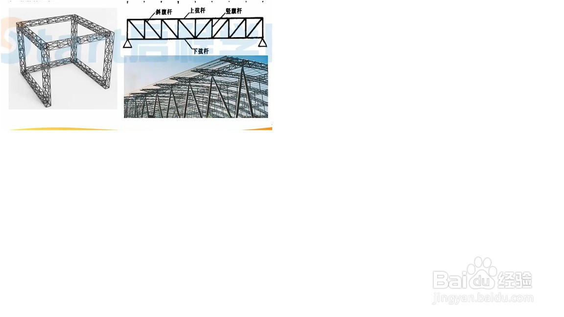 土建工程中钢结构常见结构类型之桁架结构