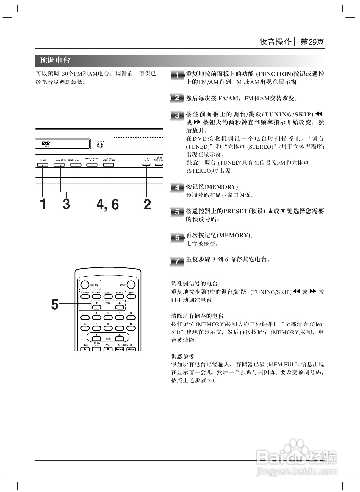 LG DA-3535 DVD接收机使用说明书:[2]