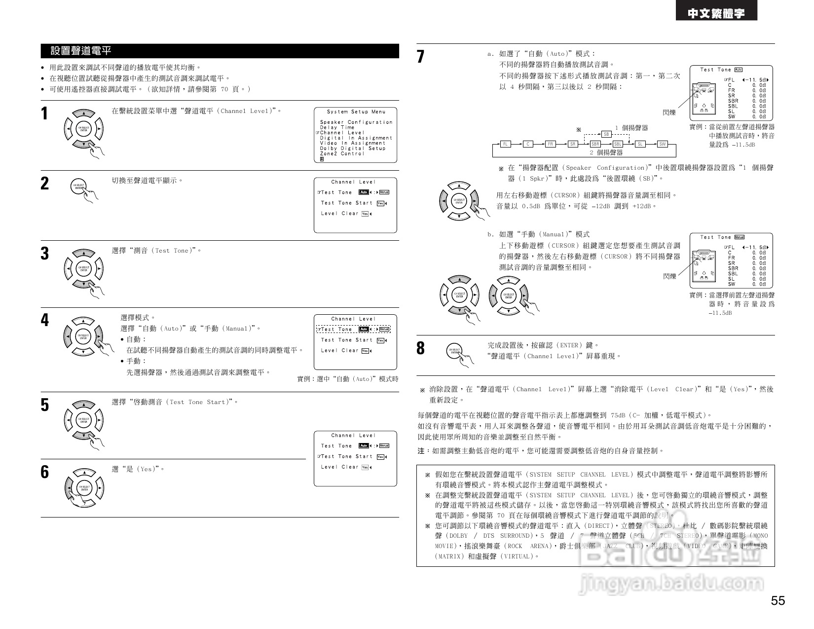 DENON AVR-2803收音环绕扩音机操作说明书:[3]