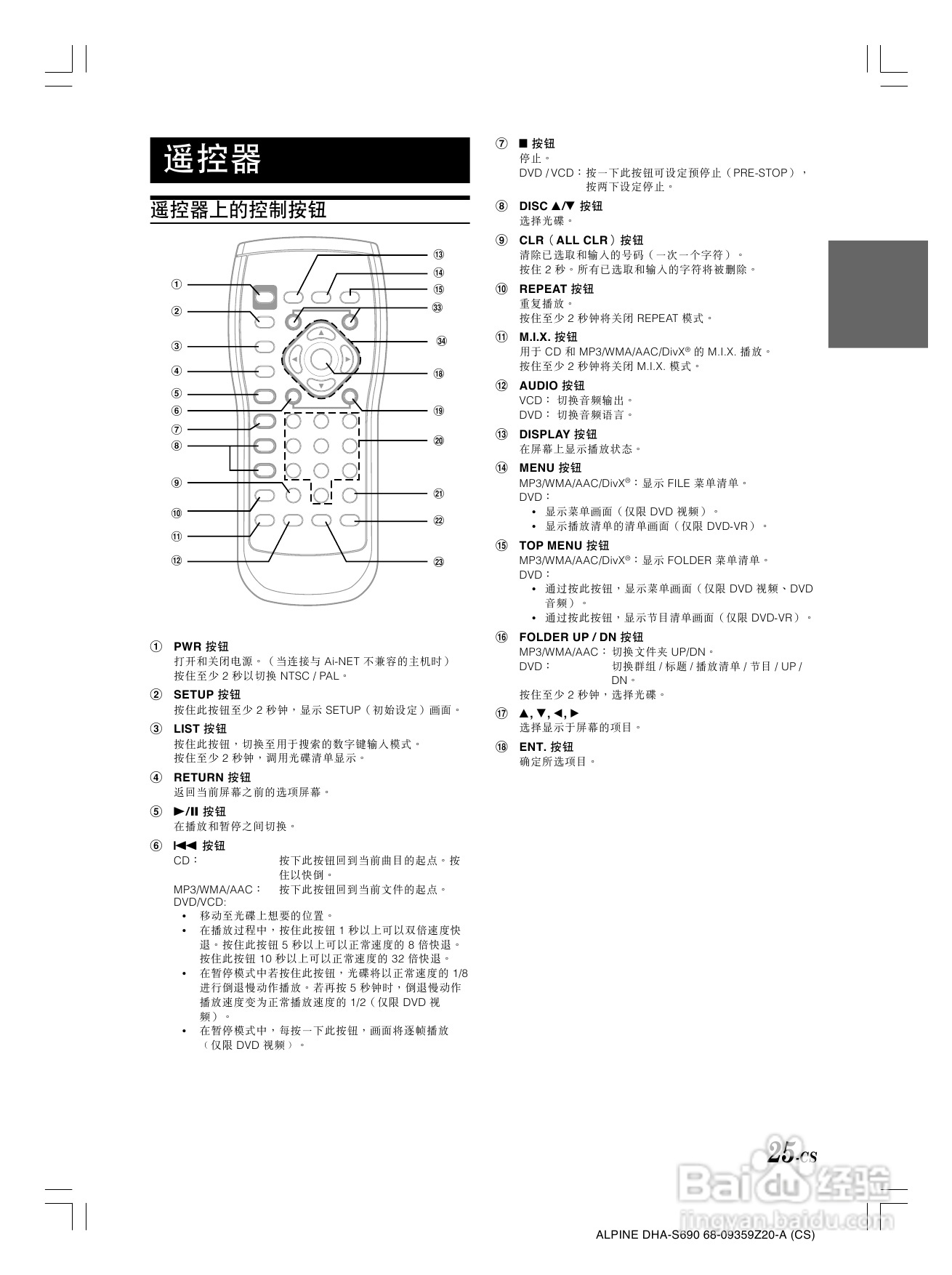 VLPINE DHA-S690光碟换碟机说明书:[2]