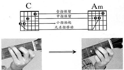 学吉他如何练习和弦转换？