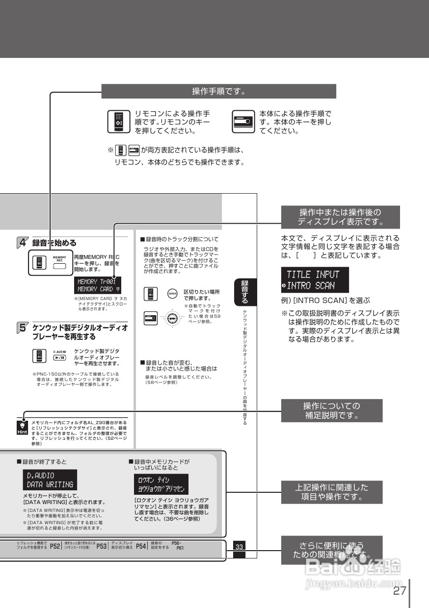 KENWOOD UD-A55 RD-UDA55音响说明书:[2]