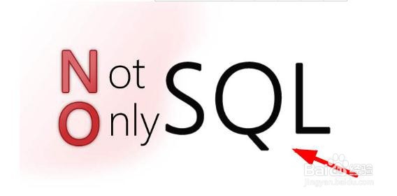 mysql优化的几种方法