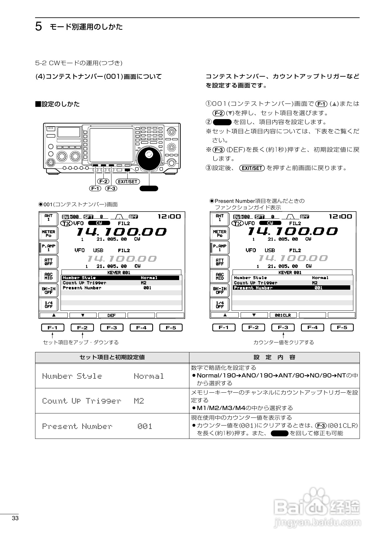 ICOM IC-756PROII短波电台使用说明书:[2]