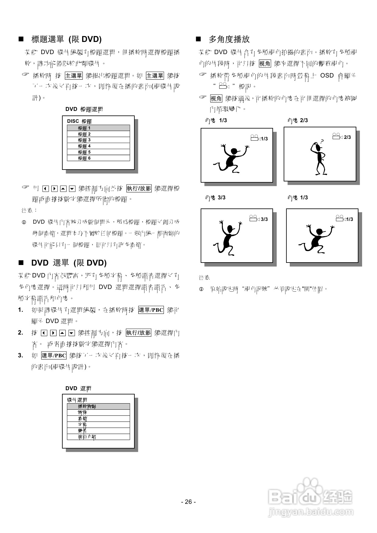声宝DVB-A28K型DVD播放机说明书:[2]