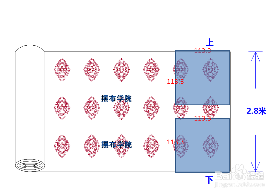 窗帘的窗幔水波如何计算用布量