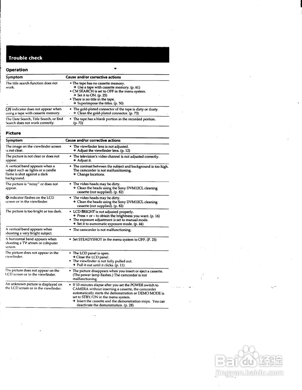 索尼DCR-PC1数码摄像机说明书:[9]