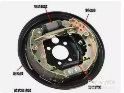 怎么判断鼓刹该换了？