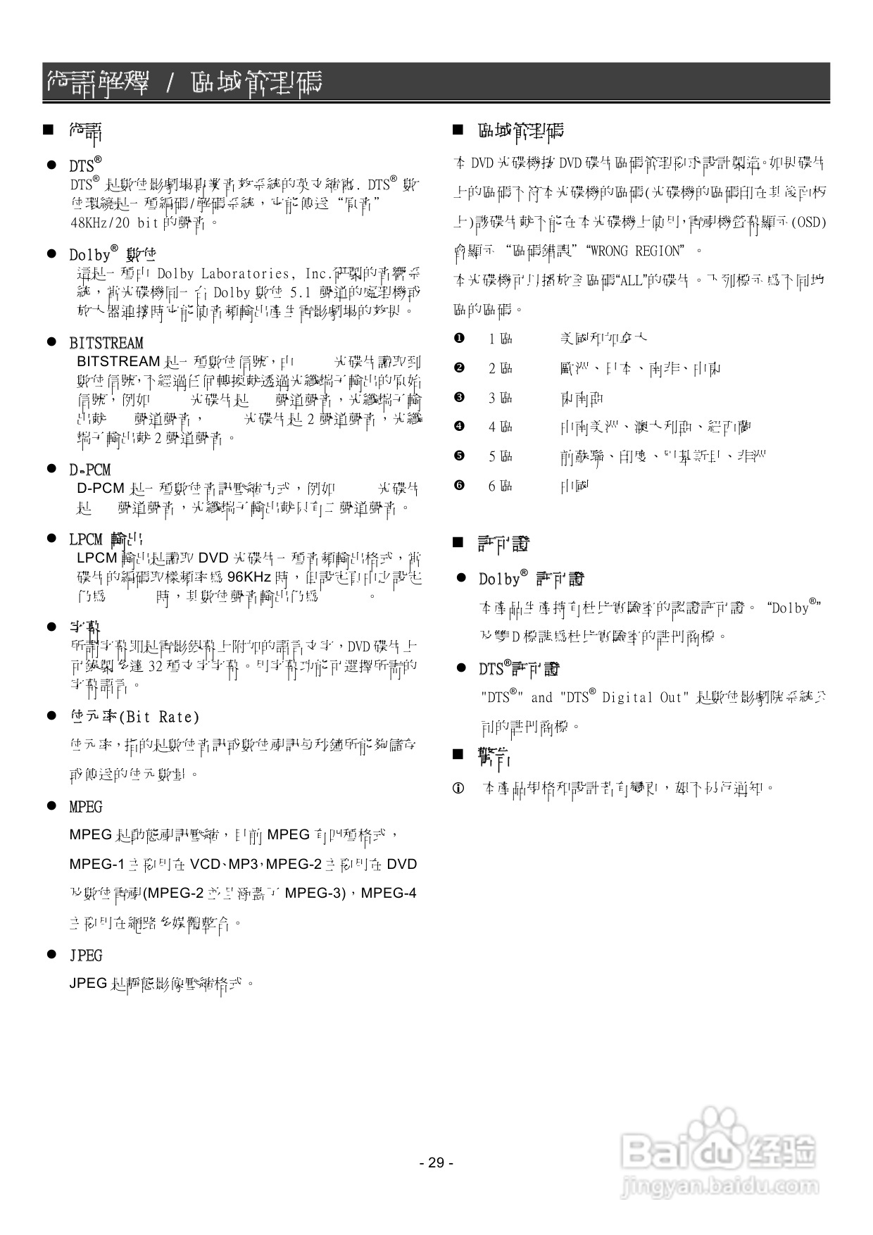 声宝DVB-U22型DVD播放器说明书:[2]