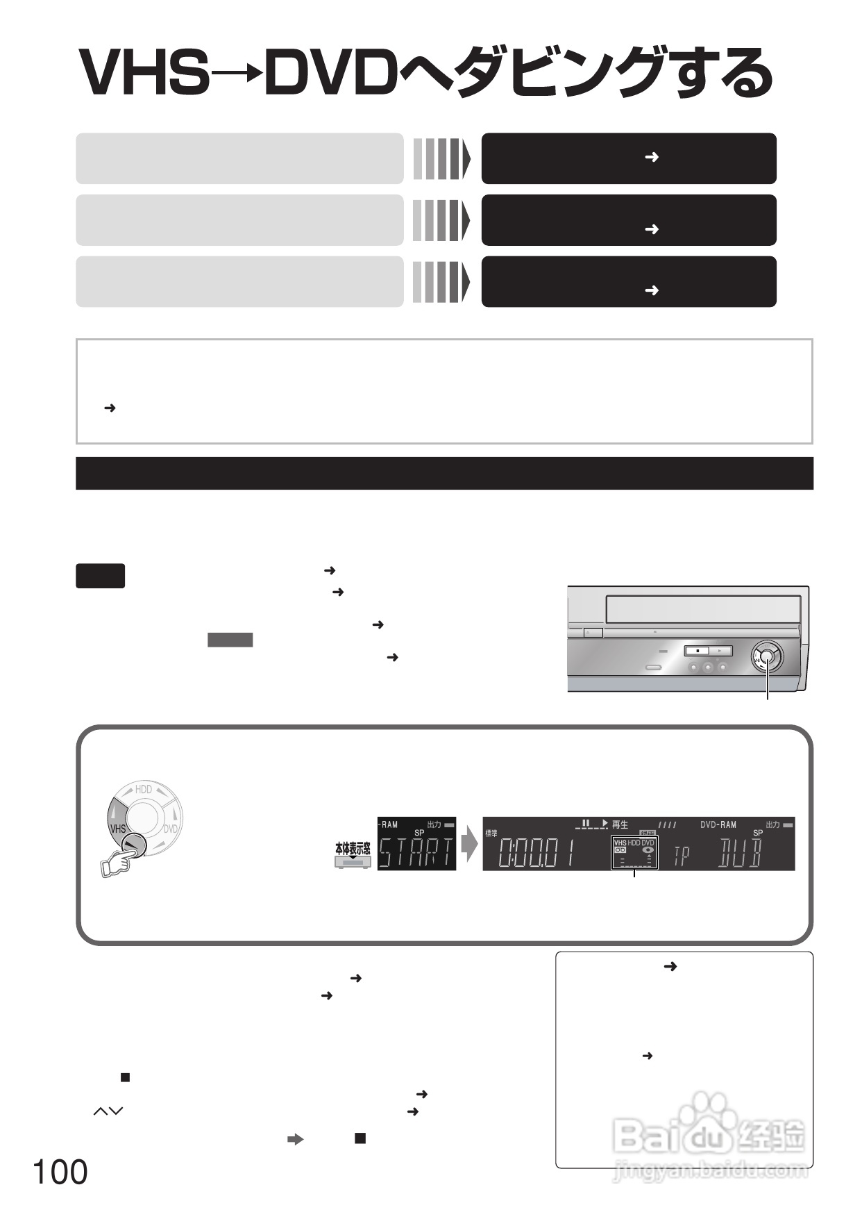 Panasonic DMR-E250V DVD播放机使用说明书:[5]