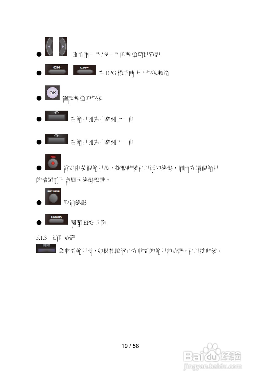 VDici VDi-S高清电视:[1]