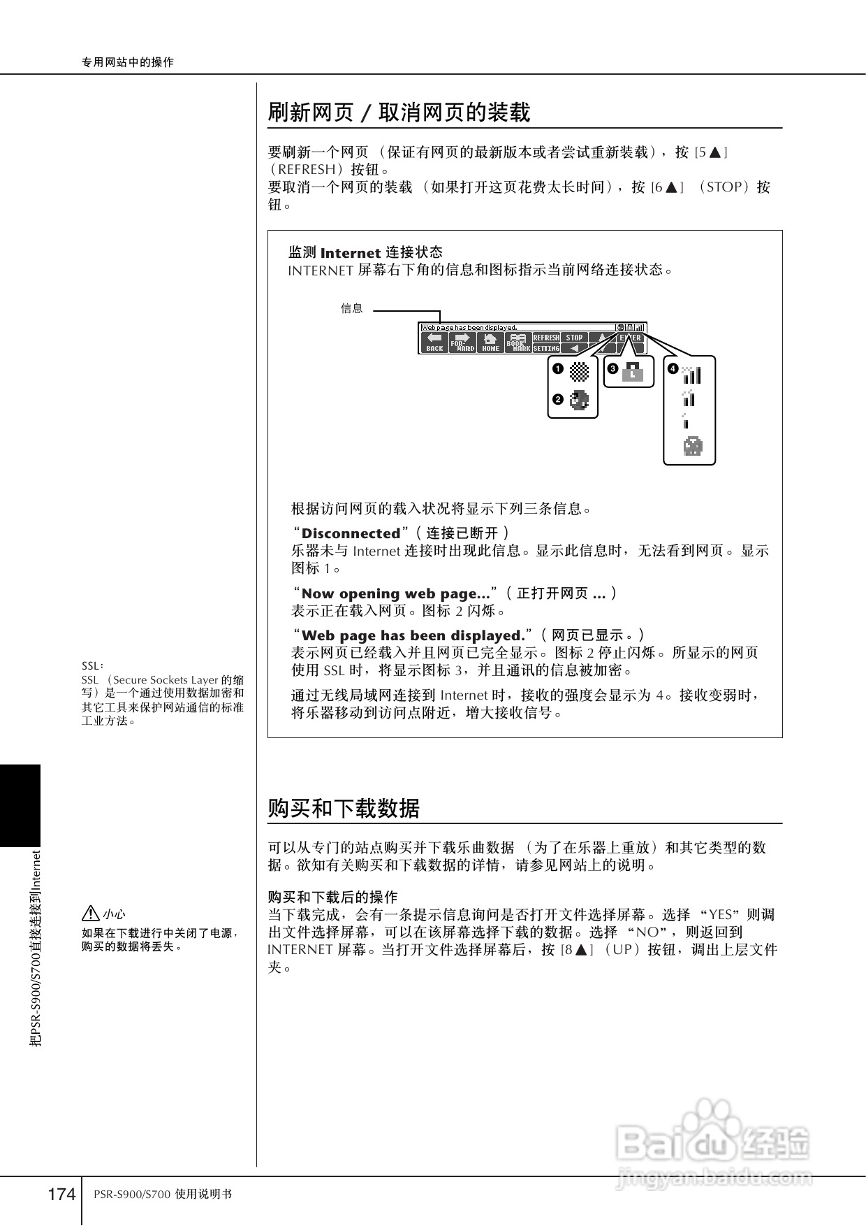 雅马哈PSR-S700电子琴使用说明书:[9]