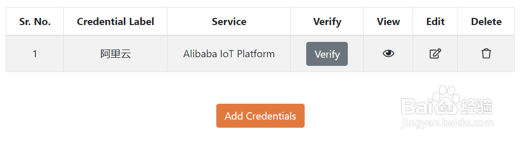 手把手教您借助CloudRai.Box实现传感器数据上云