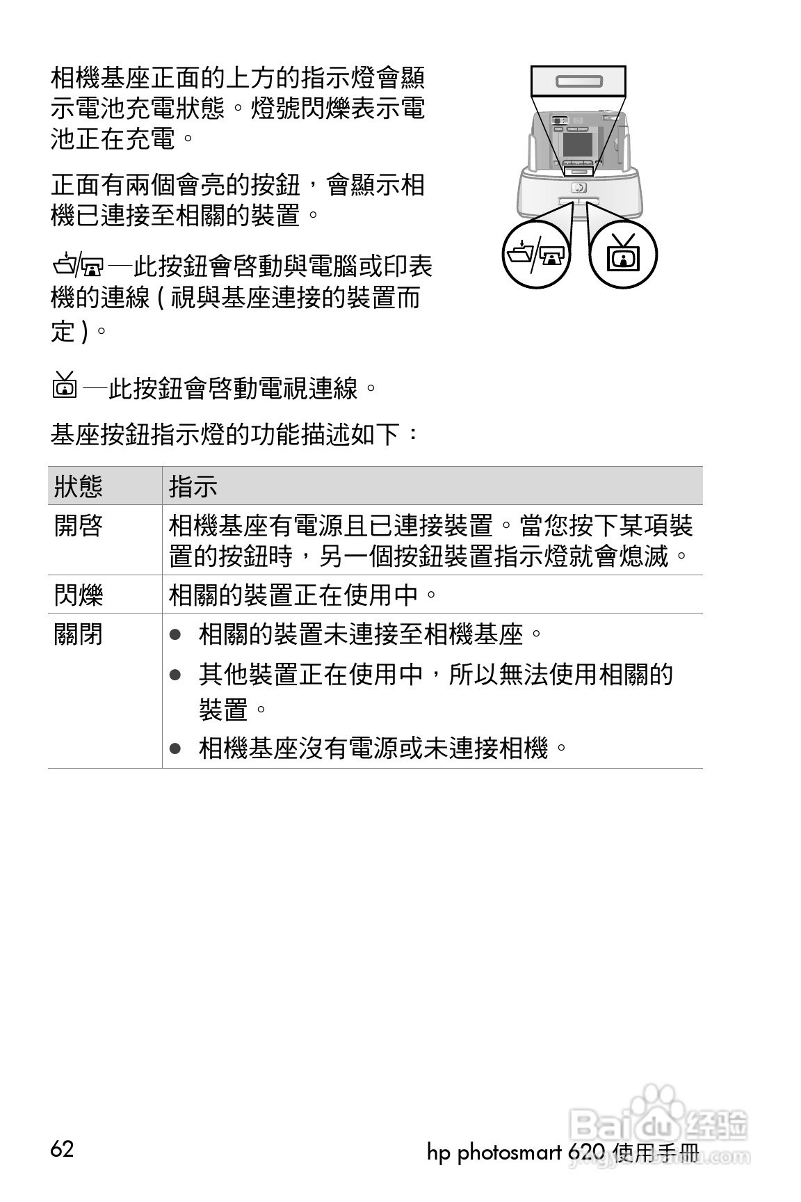 惠普Photosmart 620数码相机使用说明书:[7]