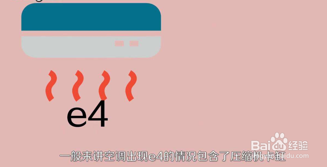 海尔空调显示e4是怎么回事？