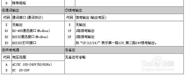 液位数字显示容积仪