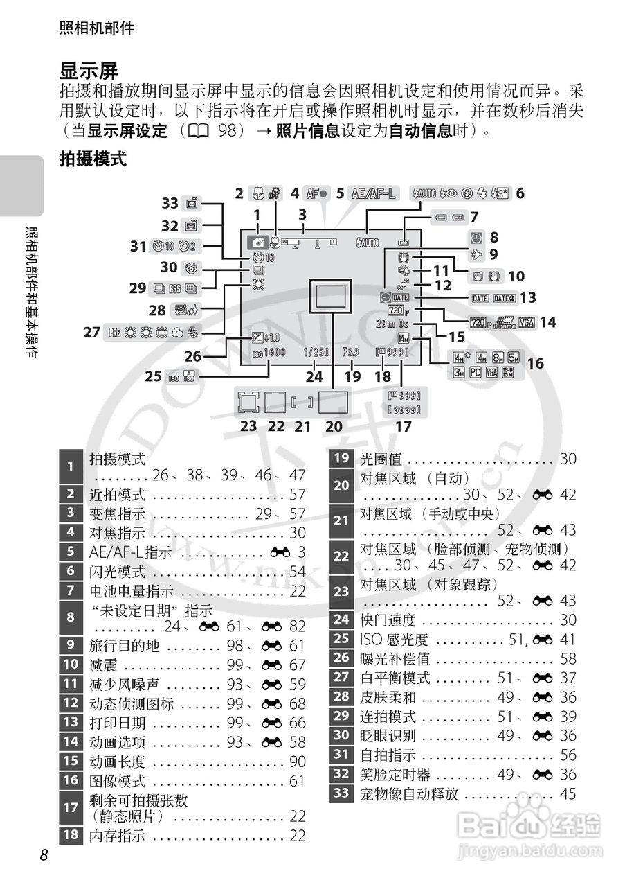 尼康COOLPIX S1200pj数码相机使用说明书:[3]