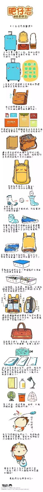 上大学全部指南!这些东西你准备了吗