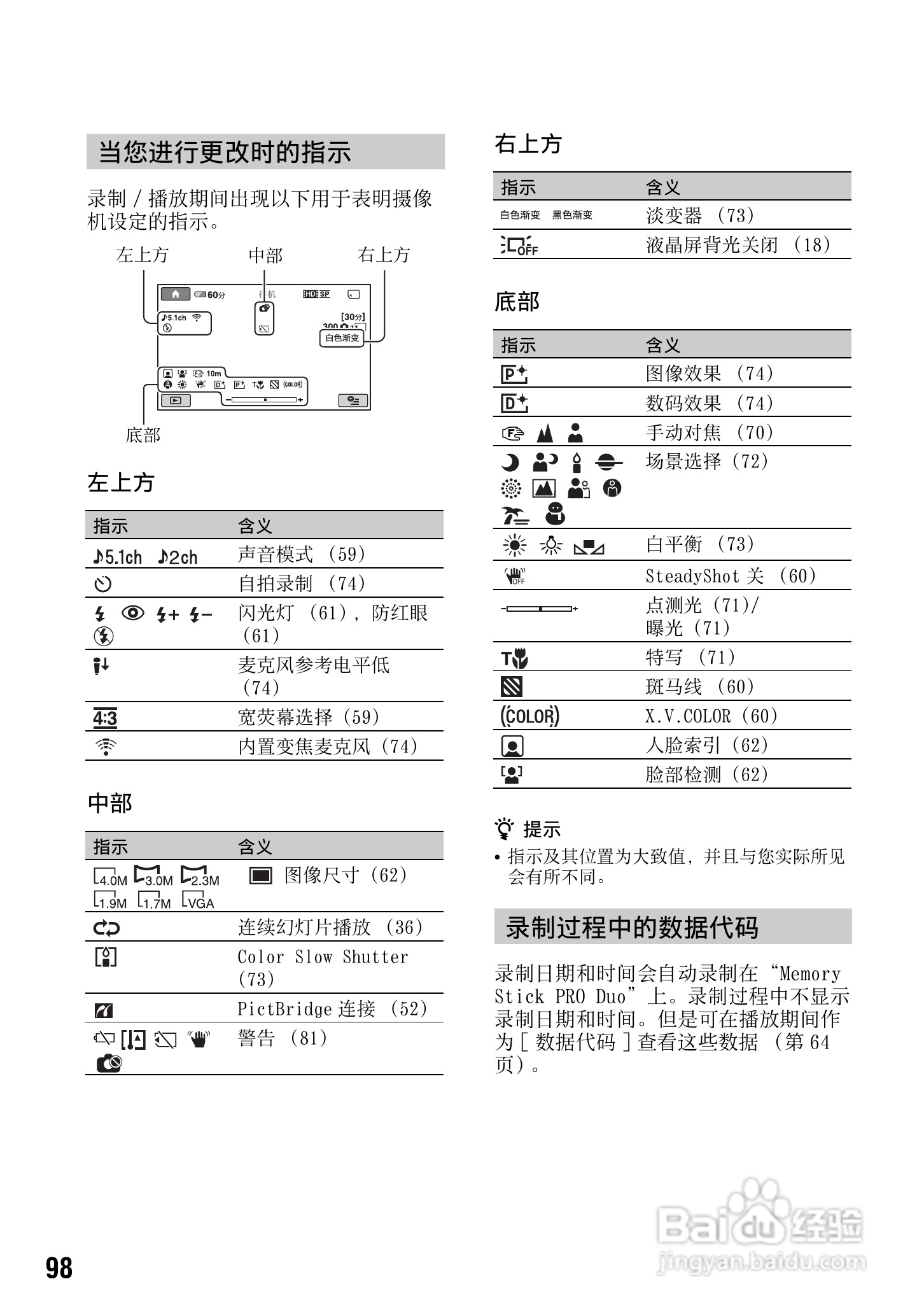 索尼HDR-TG1E数码摄像机使用说明书:[10]