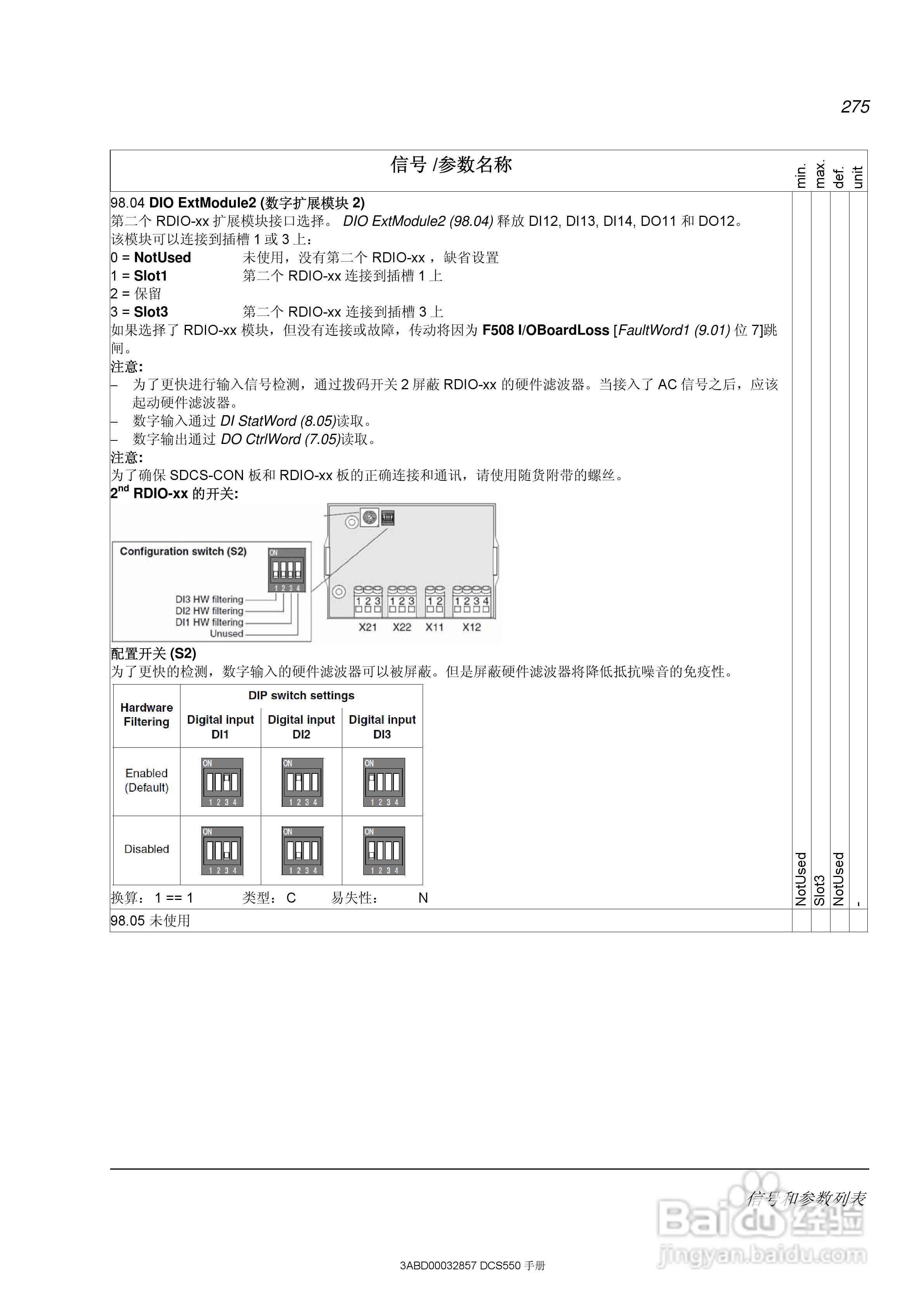 ABB直流调速器DCS550使用手册:[28]