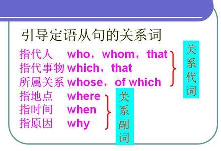 非限定性定语从句，引导词可以用什么