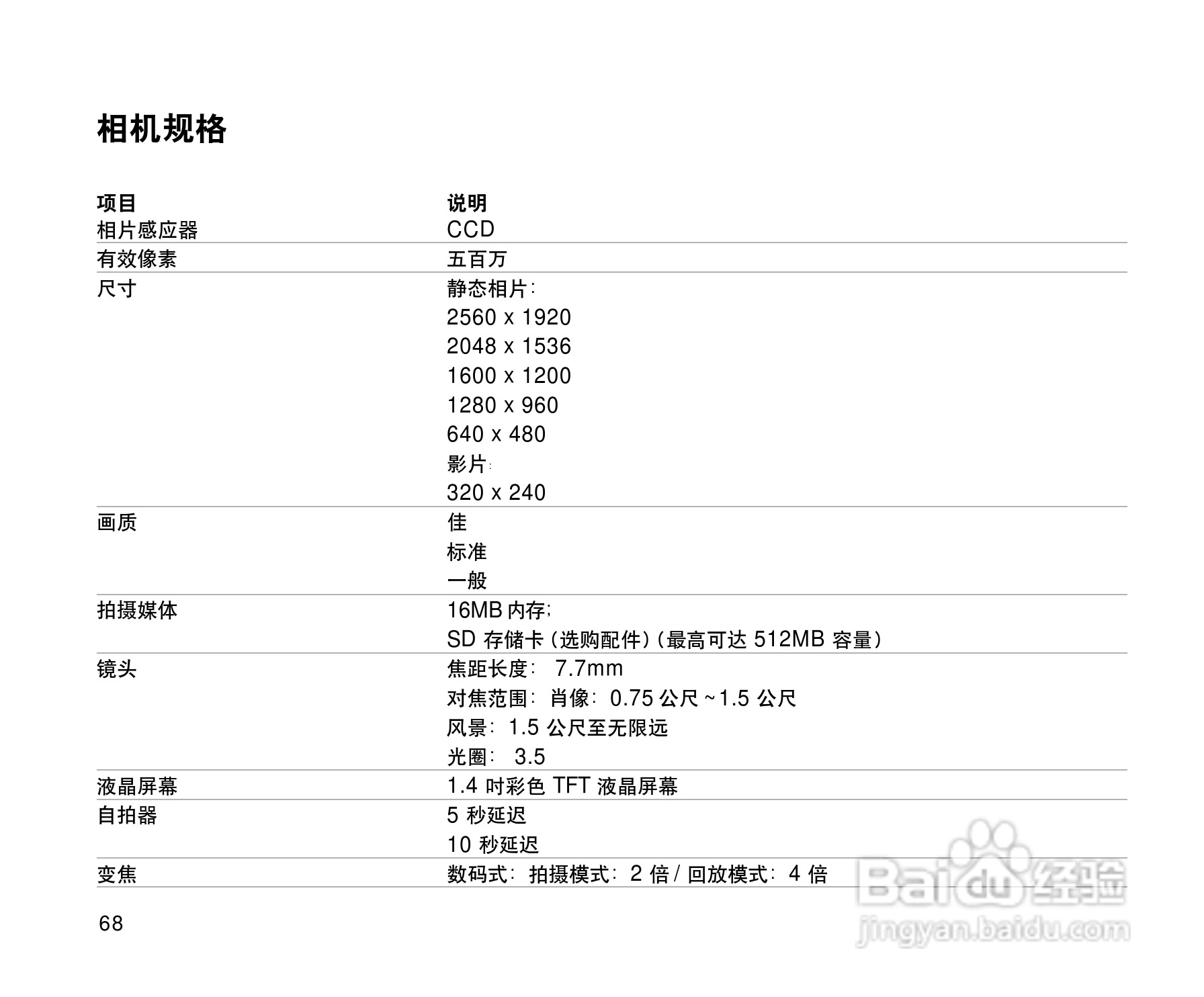 威达ViviCam 3915数码相机使用说明书:[7]