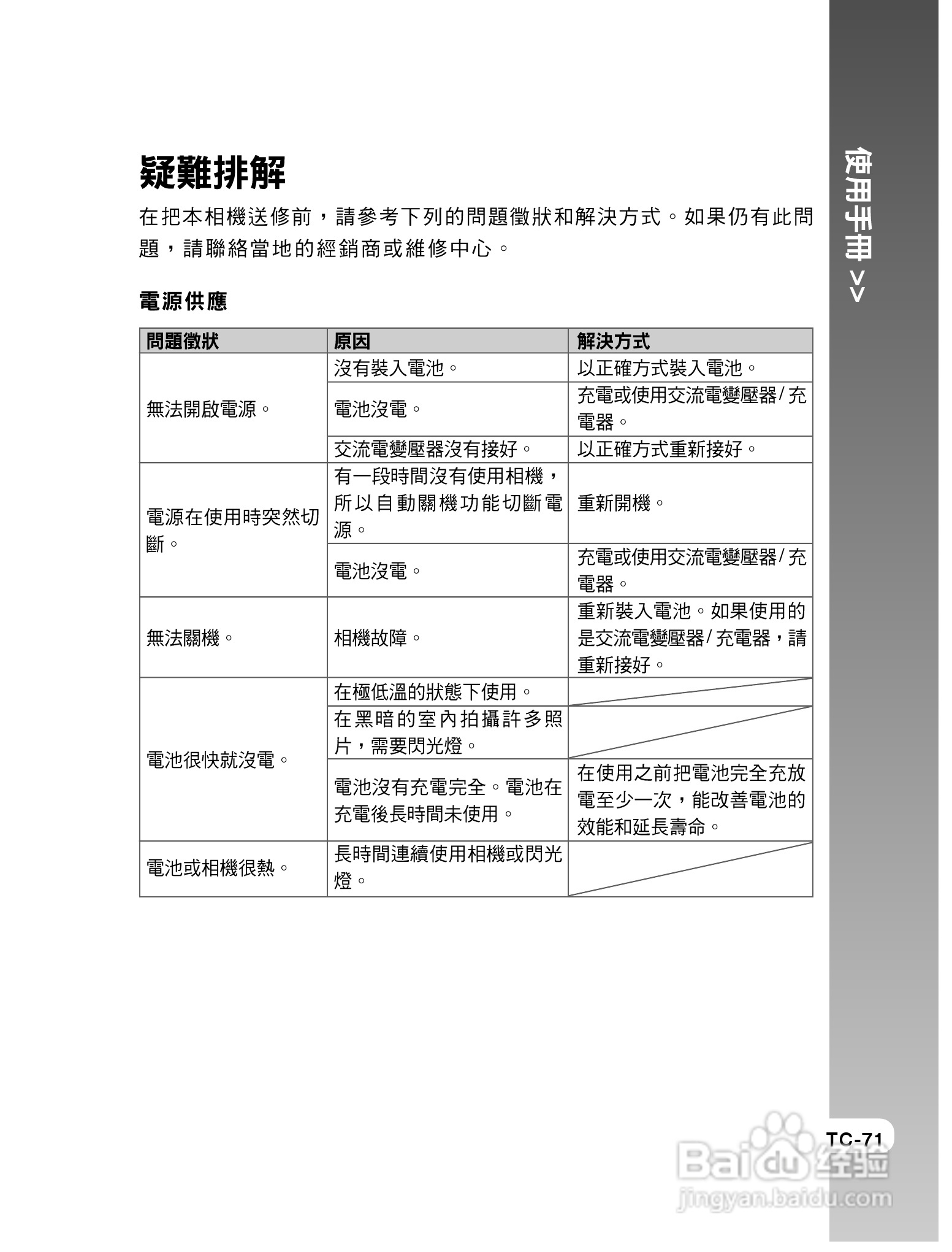 威达V65数码相机使用说明书:[8]
