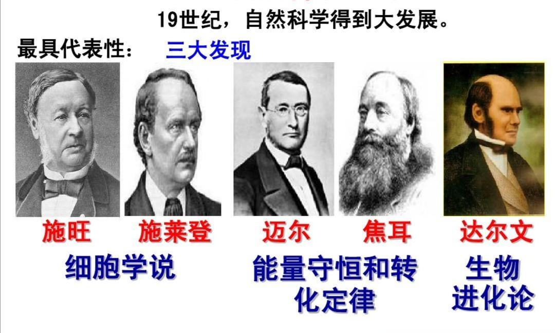 19世纪科学革命种子获得了丰收的表现