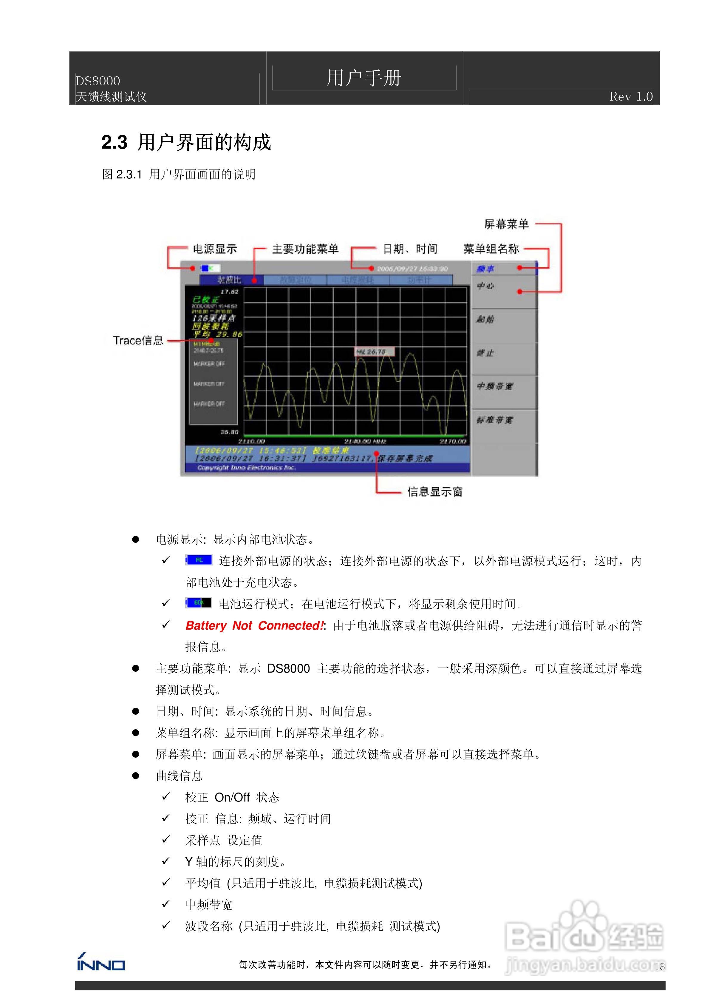 DS8000天馈线测试仪说明书:[2]