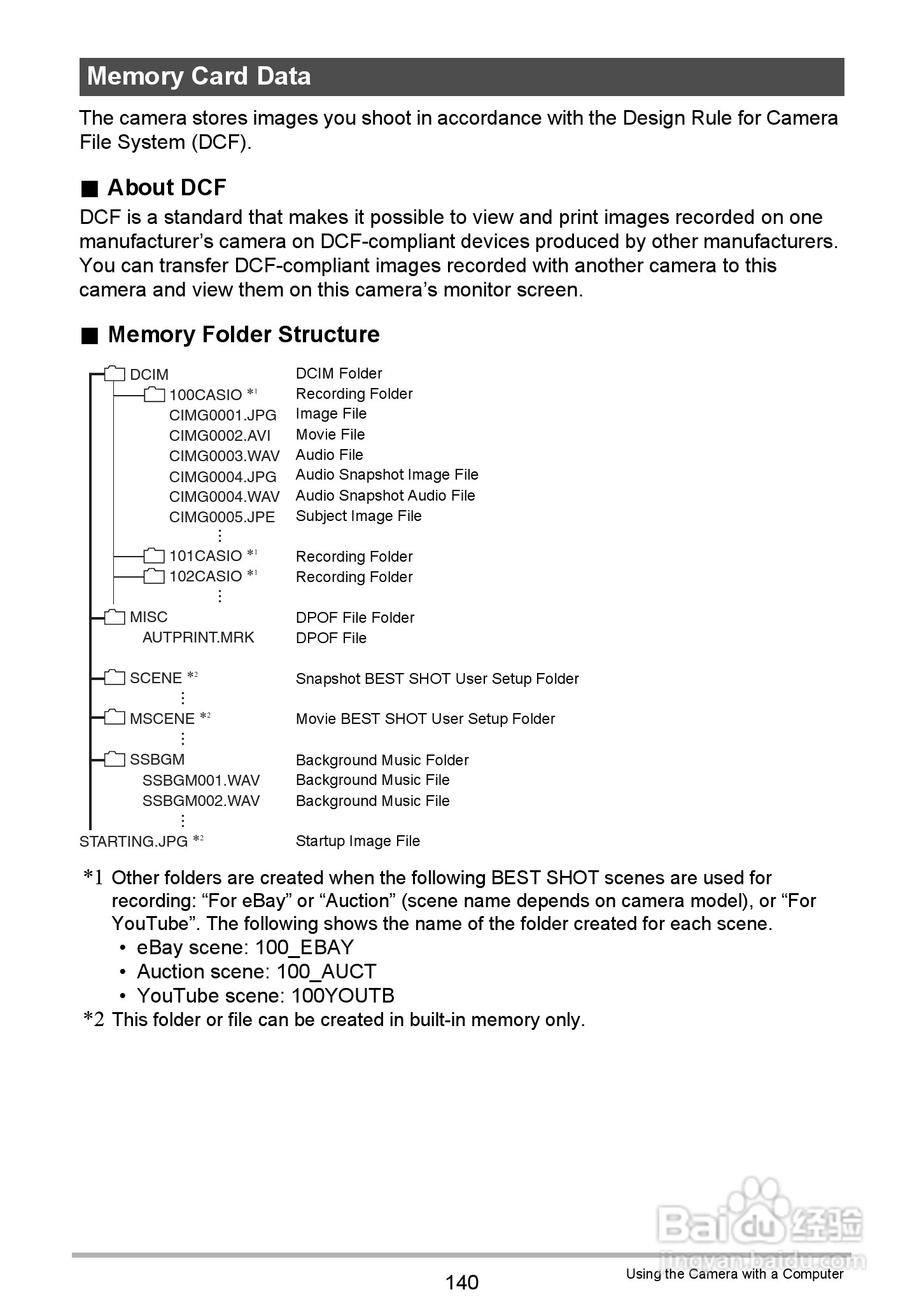 卡西欧EX-Z335数码相机使用说明书:[14]