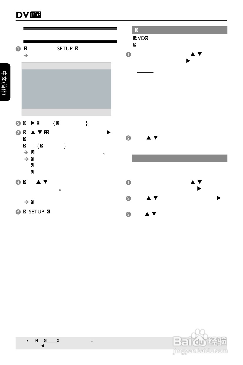 飞利浦DVP3960/93 DVD播放机使用说明书:[2]