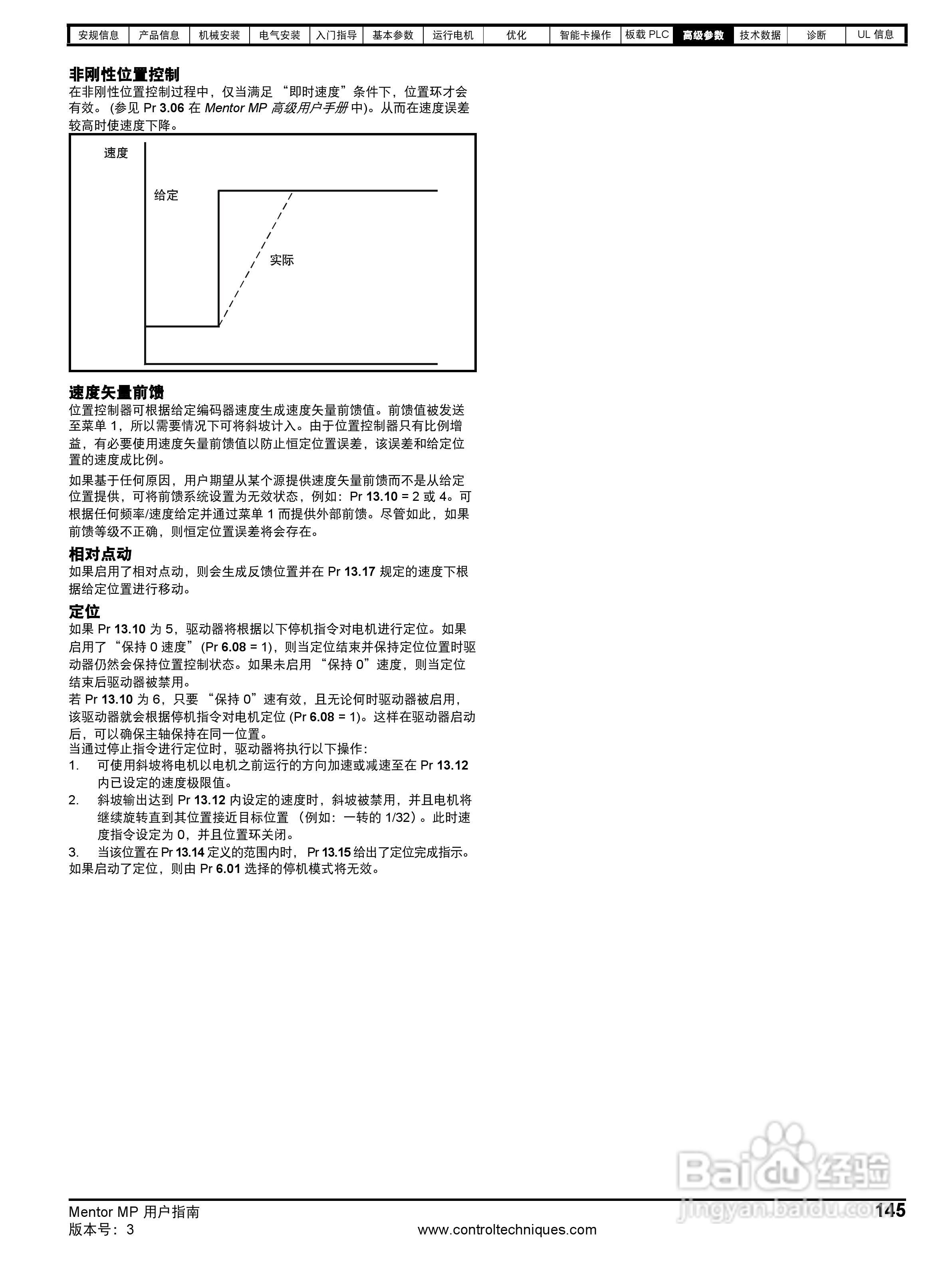 艾默生MP1850A4R直流驱动器中文手册:[15]