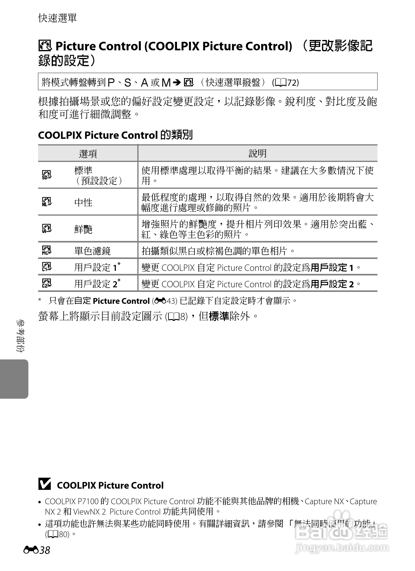 尼康P7100数码相机使用说明书:[17]