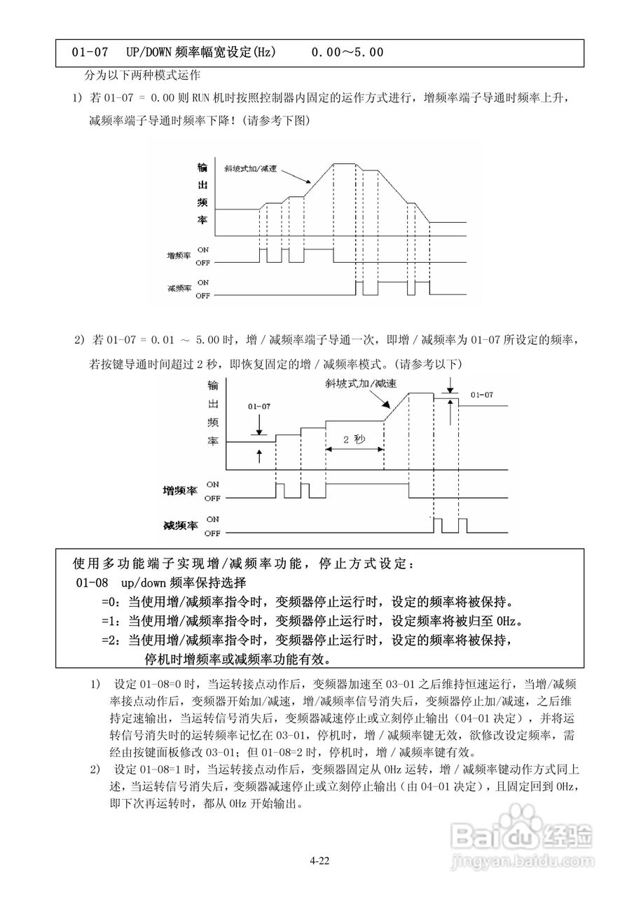 FATEK FID-E1-004-23变频器使用说明书:[5]