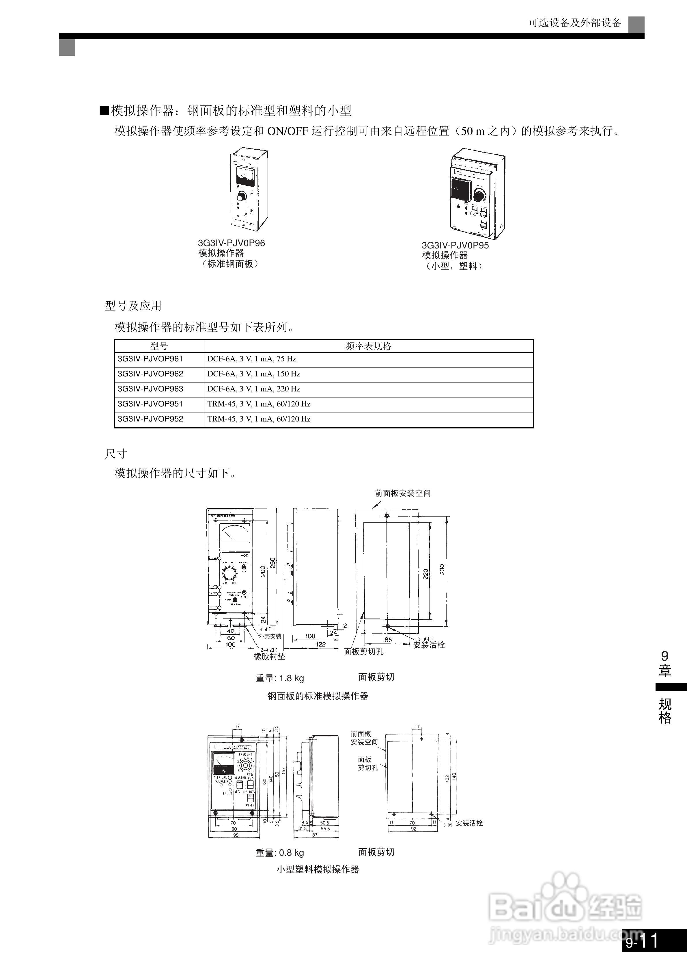 欧姆龙3G3RV-B430K-ZV1变频器说明书:[44]