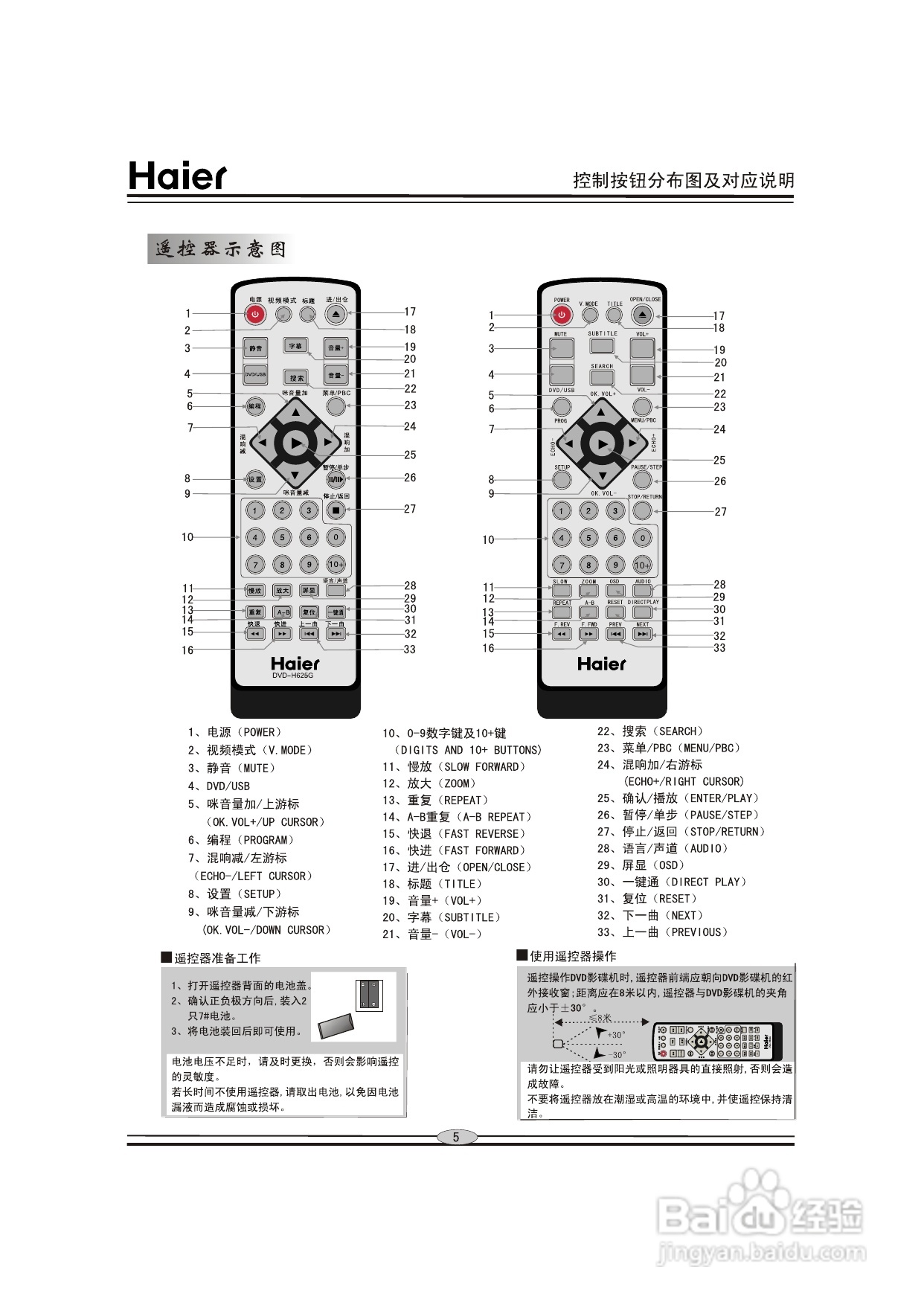 海尔DVD-H625G影碟机使用说明书:[1]
