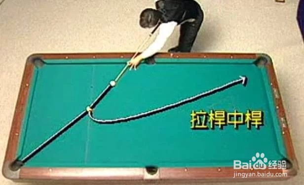 台球杆法图解
