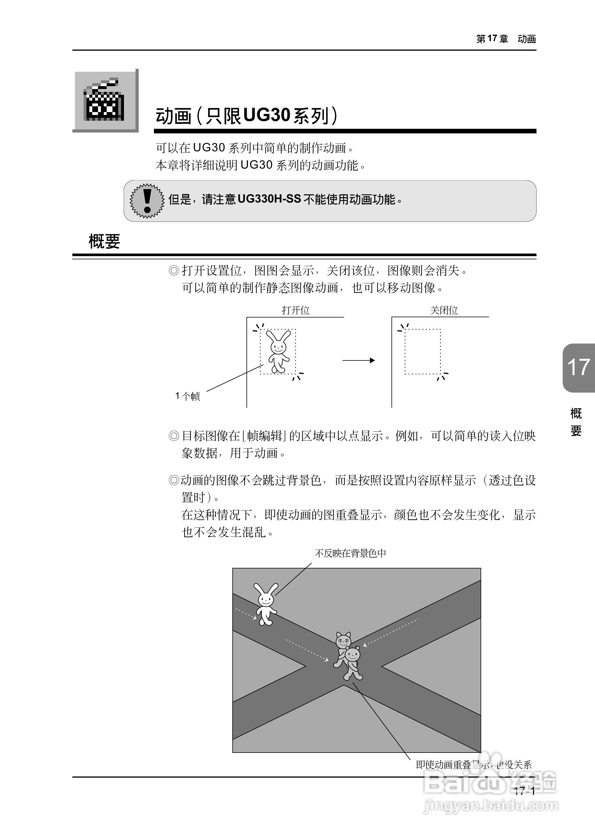 松下UG420H-E变频器使用说明书:[44]