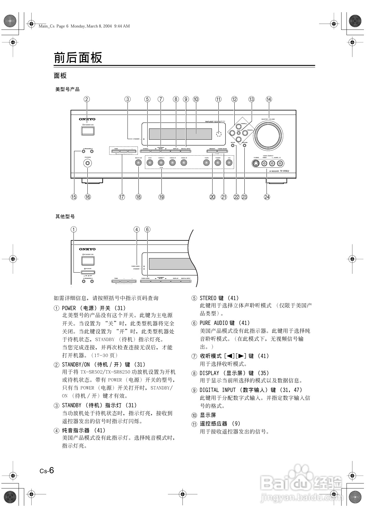 安桥AV接收机TX-SR502型使用说明书:[1]