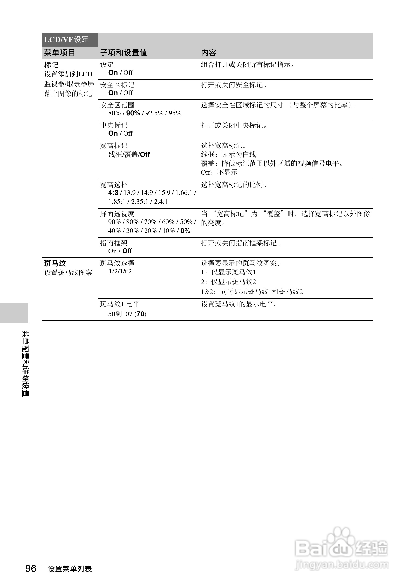 索尼SONY PMW-F3K(C)数码摄像机使用说明书:[10]