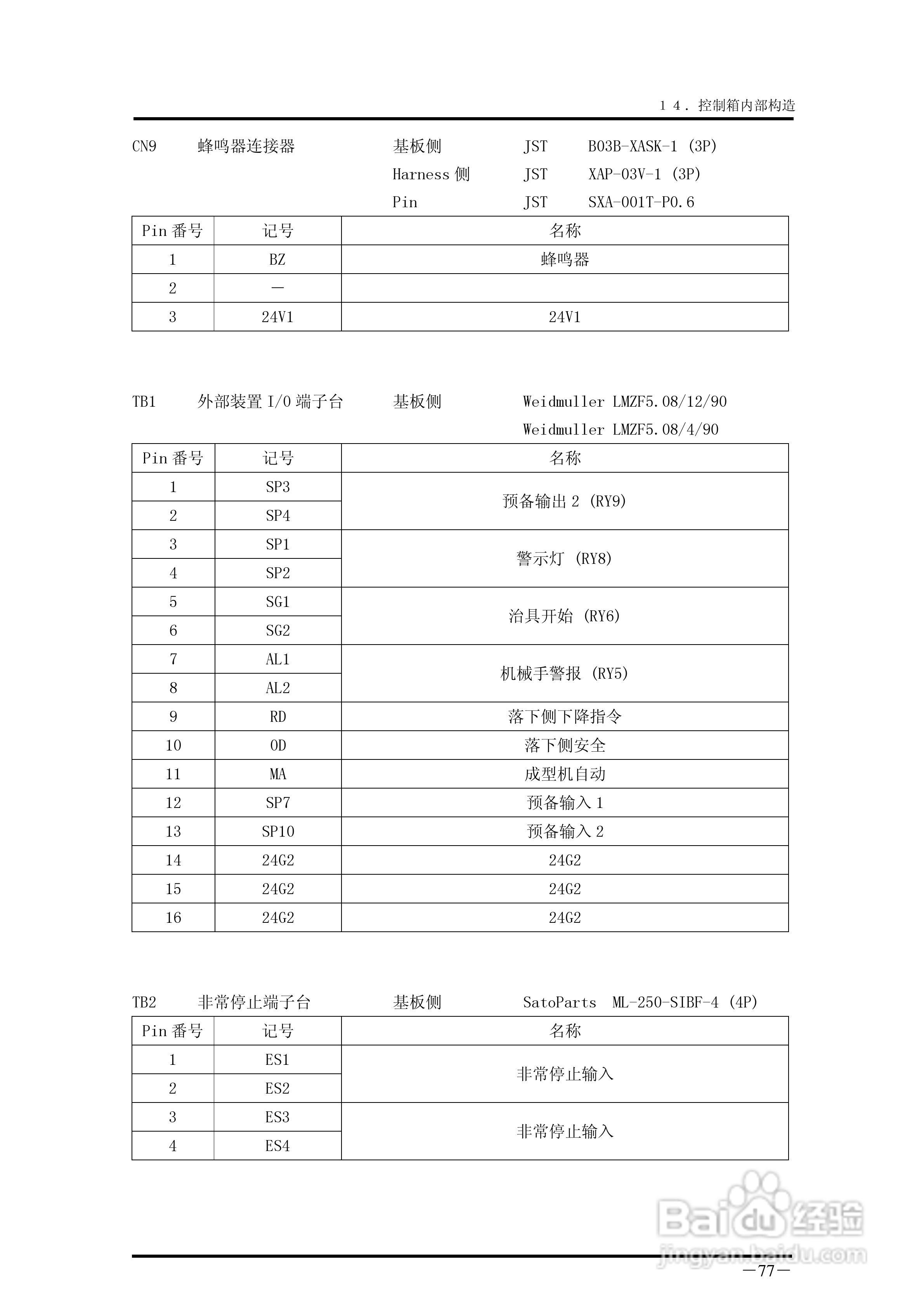 YUDO STEC-NA2机械手用控制器说明书:[9]