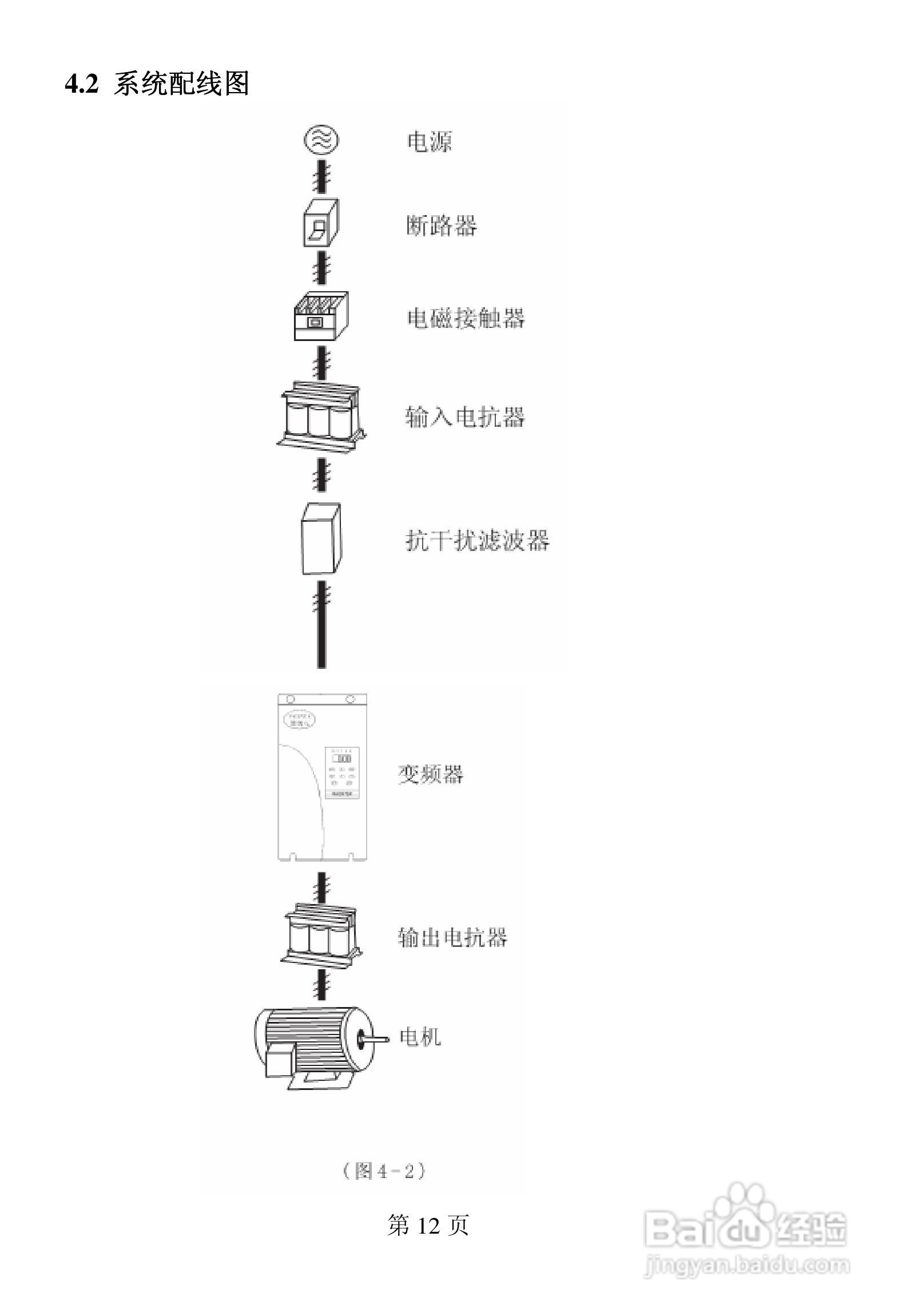 佛朗克 FRB6000GP系列变频器用户手册:[2]