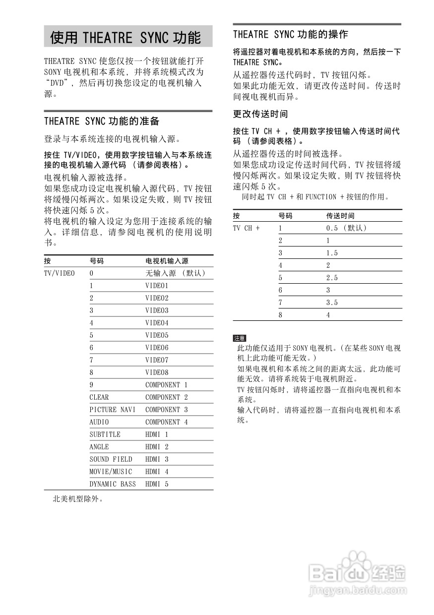 索尼DAV-FXG9K家庭影院使用说明书:[3]