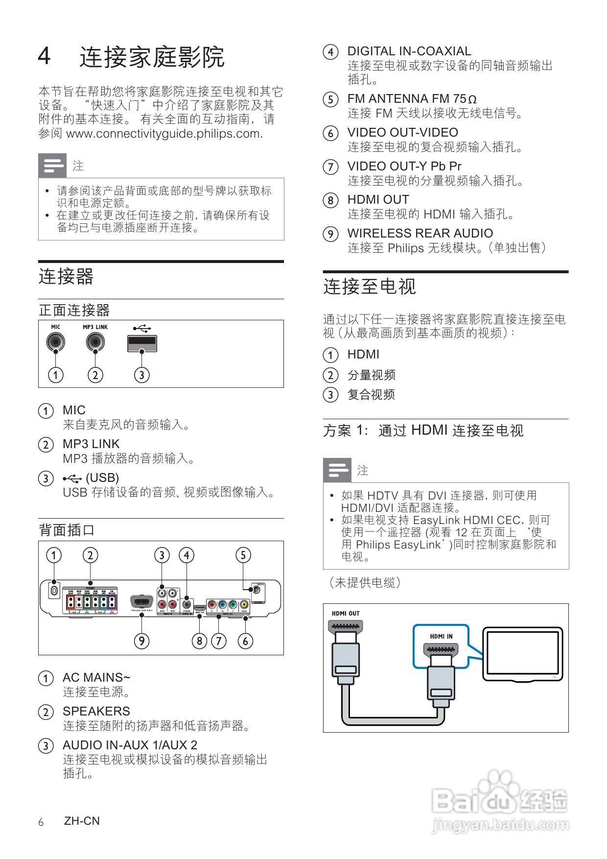 飞利浦电视说明书55寸图片