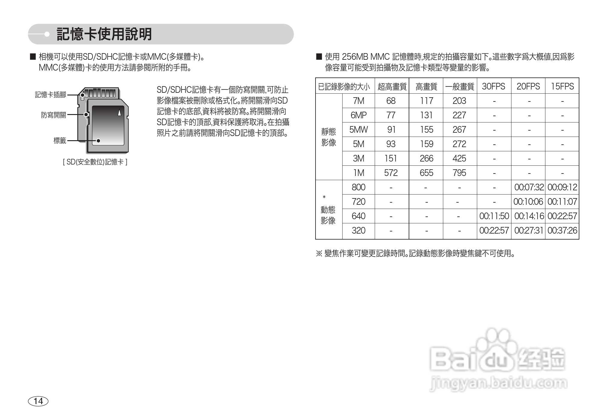 三星L73数码相机使用说明书:[2]
