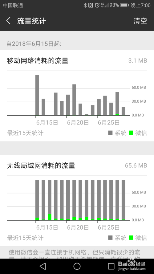 手机微信可以查看流量使用情况