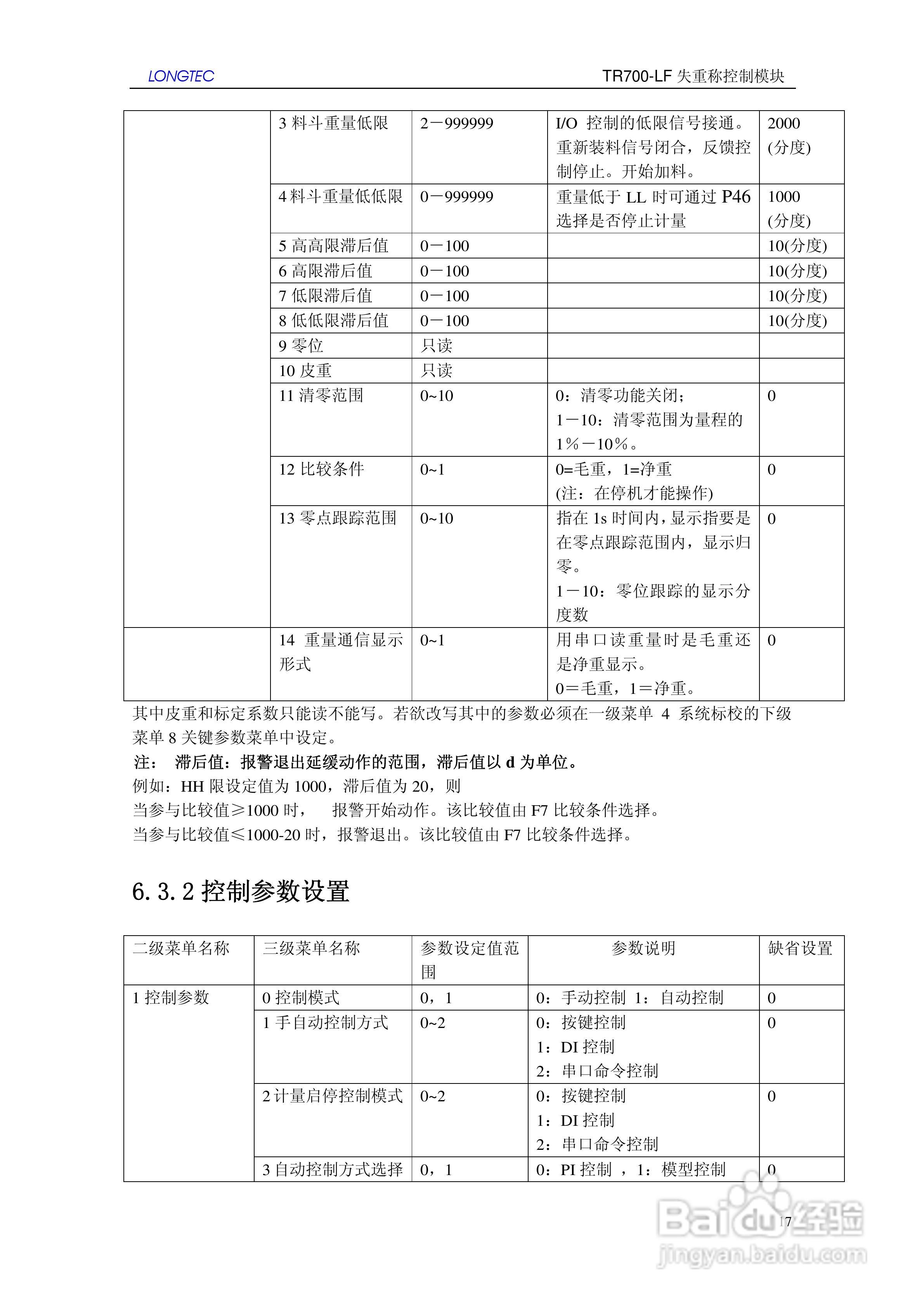 LONGTEC TR700-LF失重称控制模块使用说明书:[2]