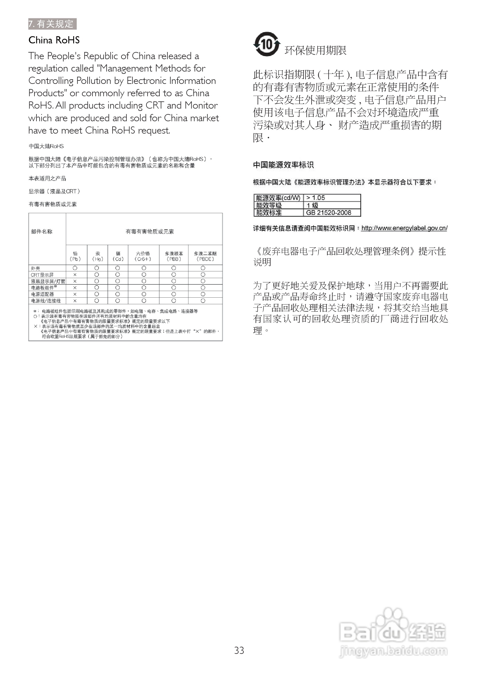 飞利浦273P3QPYEB/93液晶显示器使用说明书:[4]